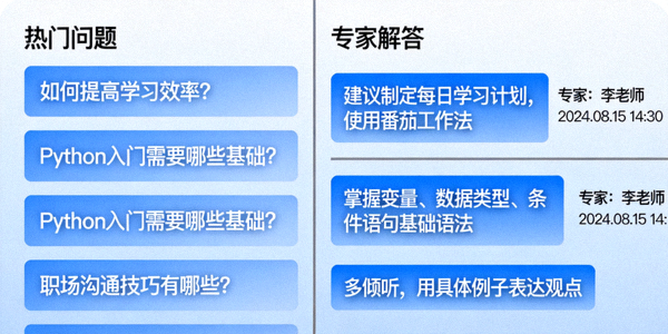 在线问答界面示意图，显示问题列表和专家回答
